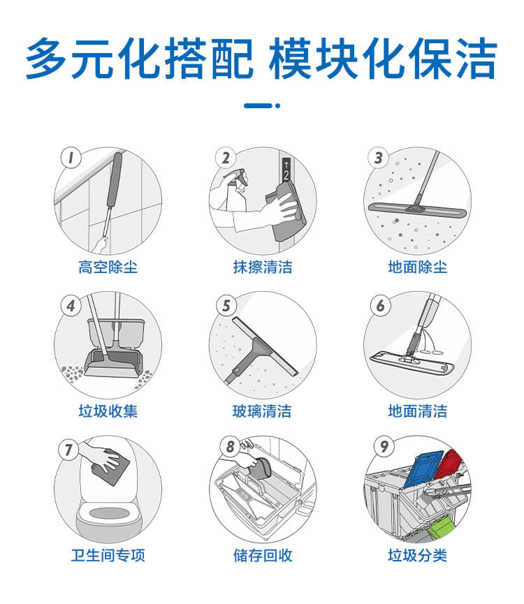 靈動型清潔手推車