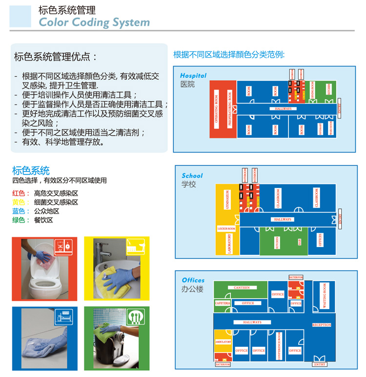 25公升單桶榨水車 SB 25 紅/黃/藍(lán)/綠四色可選